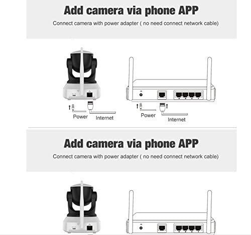 IP Camera - VStarcam F24S